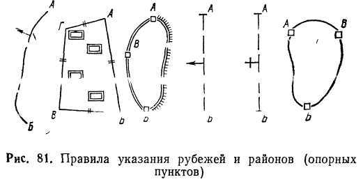 Подготовка войскового разведчика _94.jpg