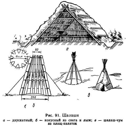 Подготовка войскового разведчика _106.jpg