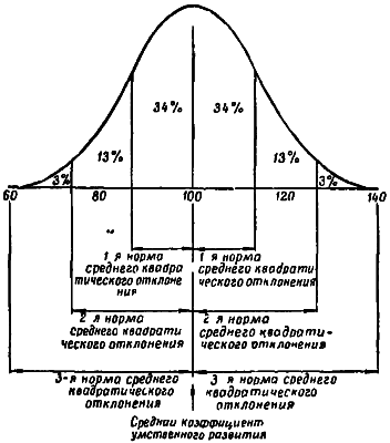 Информационная работа стратегической разведки. Основные принципы _06.png