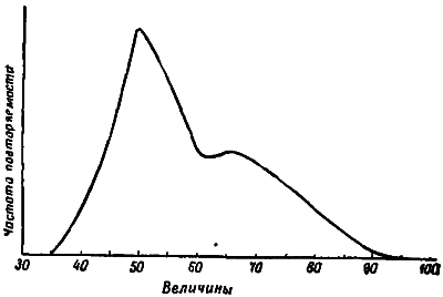 Информационная работа стратегической разведки. Основные принципы _07.png