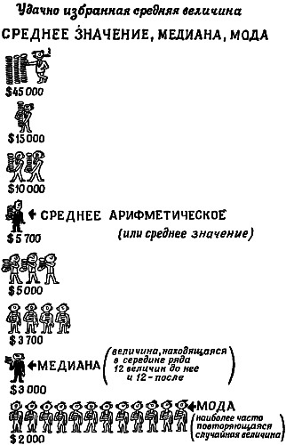 Информационная работа стратегической разведки. Основные принципы _08.png