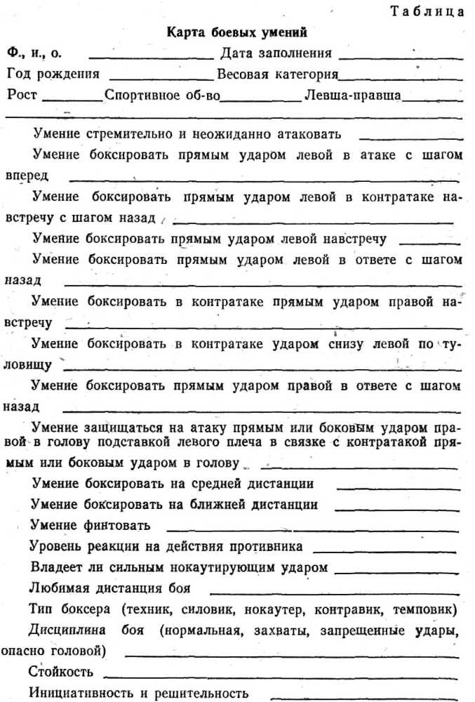 Бой на дальней, средней и ближней дистанции _7.jpg