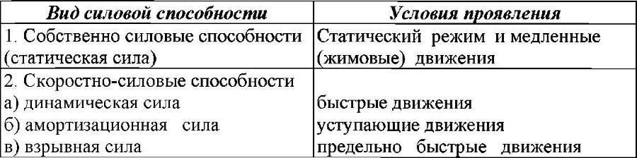 Бой на дальней, средней и ближней дистанции _8.jpg