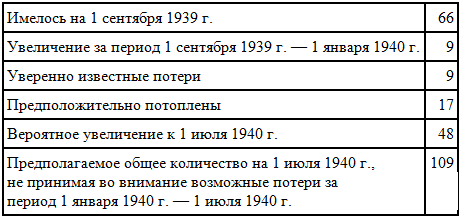 Тайны английской разведки (1939–1945) t01.PNG