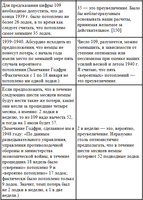 Тайны английской разведки (1939–1945) t02b.PNG