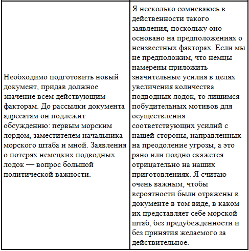 Тайны английской разведки (1939–1945) t02c.PNG