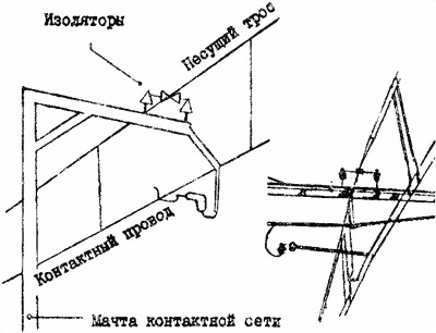 Руководство по ведению партизанской войны (перевод) i_039.jpg