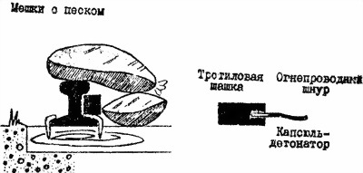 Руководство по ведению партизанской войны (перевод) i_042.jpg