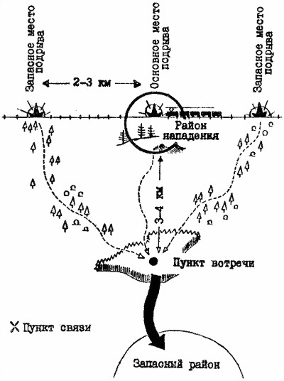 Руководство по ведению партизанской войны (перевод) i_048.jpg