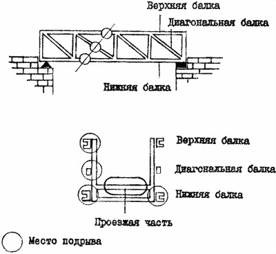 Руководство по ведению партизанской войны (перевод) i_049.jpg