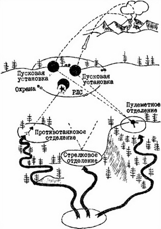 Руководство по ведению партизанской войны (перевод) i_052.jpg