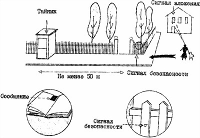 Руководство по ведению партизанской войны (перевод) i_056.jpg