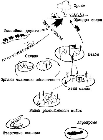 Руководство по ведению партизанской войны (перевод) i_001.jpg