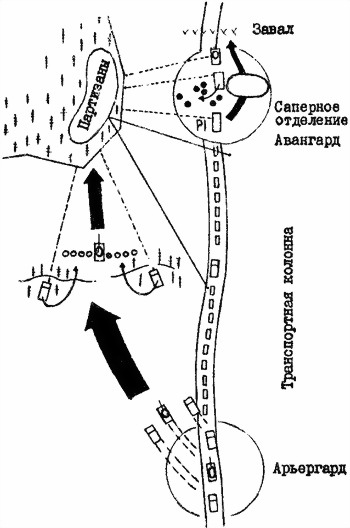 Руководство по ведению партизанской войны (перевод) i_061.jpg