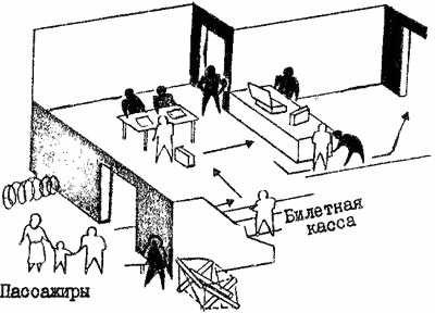 Руководство по ведению партизанской войны (перевод) i_063.jpg