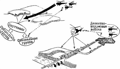 Руководство по ведению партизанской войны (перевод) i_066.jpg