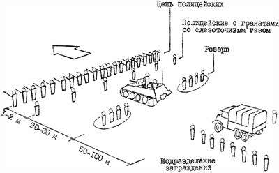 Руководство по ведению партизанской войны (перевод) i_069.jpg