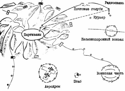 Руководство по ведению партизанской войны (перевод) i_006.jpg