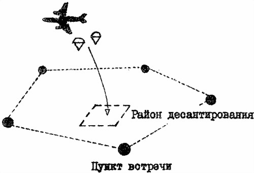 Руководство по ведению партизанской войны (перевод) i_008.jpg