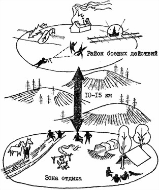 Руководство по ведению партизанской войны (перевод) i_009.jpg