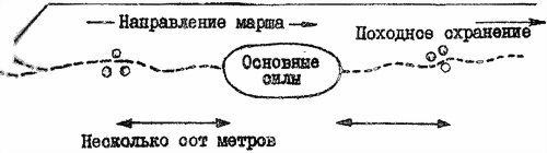 Руководство по ведению партизанской войны (перевод) i_014.jpg