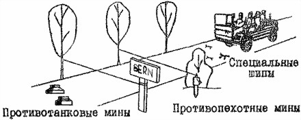 Руководство по ведению партизанской войны (перевод) i_017.jpg