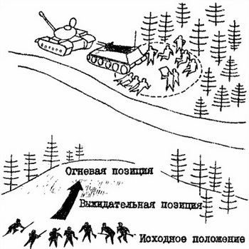 Руководство по ведению партизанской войны (перевод) i_020.jpg