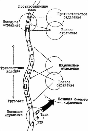 Руководство по ведению партизанской войны (перевод) i_022.jpg