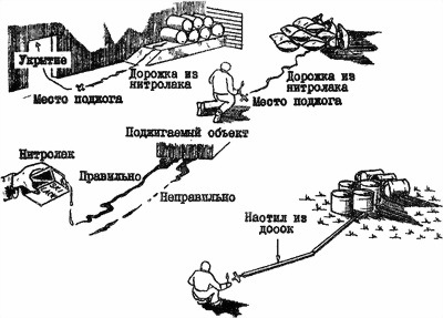 Руководство по ведению партизанской войны (перевод) i_027.jpg