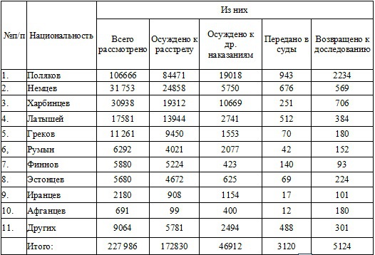 Право на репрессии _4.jpg