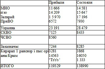 Право на репрессии _13.jpg