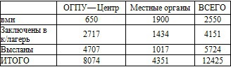Право на репрессии _30.jpg