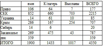 Право на репрессии _32.jpg