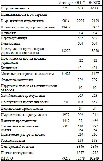Право на репрессии _33.jpg