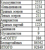 Право на репрессии _35.jpg
