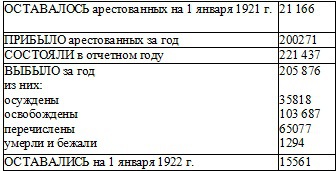 Право на репрессии _5.jpg