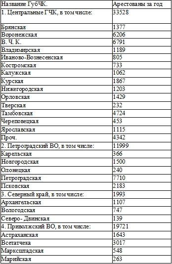 Право на репрессии _6.jpg