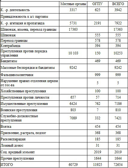 Право на репрессии _43.jpg