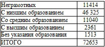 Право на репрессии _46.jpg