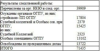 Право на репрессии _49.jpg