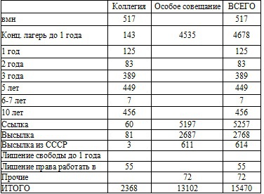Право на репрессии _50.jpg