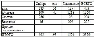 Право на репрессии _51.jpg