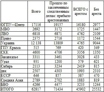 Право на репрессии _52.jpg