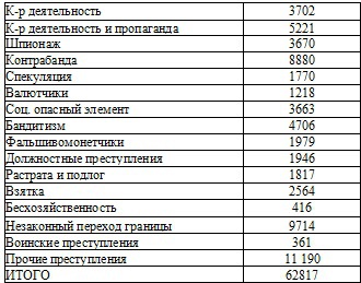 Право на репрессии _53.jpg