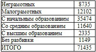 Право на репрессии _55.jpg