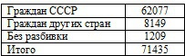Право на репрессии _56.jpg