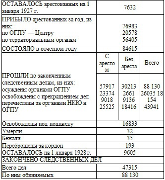 Право на репрессии _57.jpg