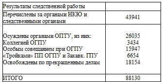 Право на репрессии _58.jpg