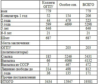 Право на репрессии _59.jpg