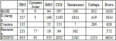 Право на репрессии _60.jpg